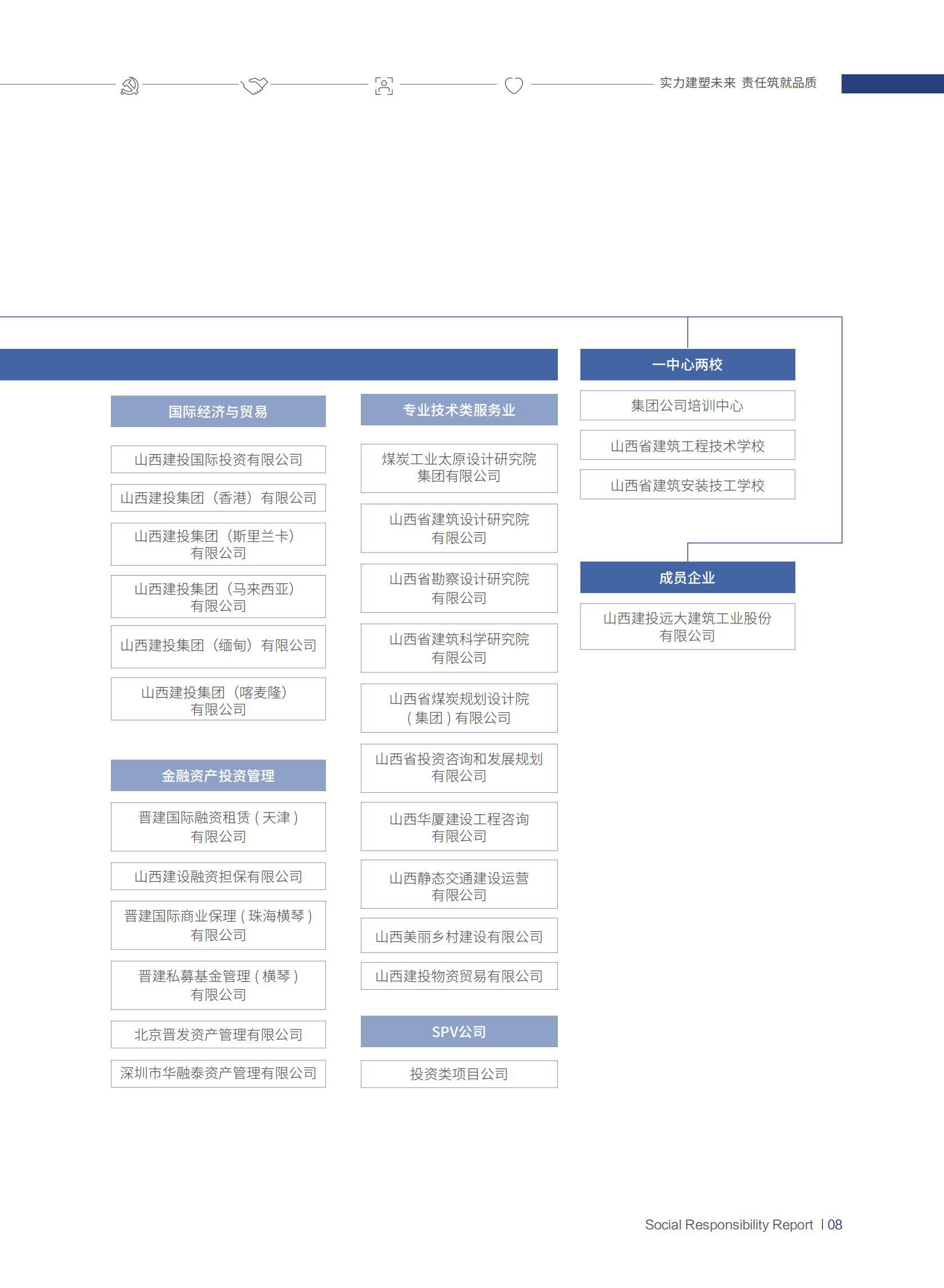 Z6尊龙·凯时(中国)-官方网站