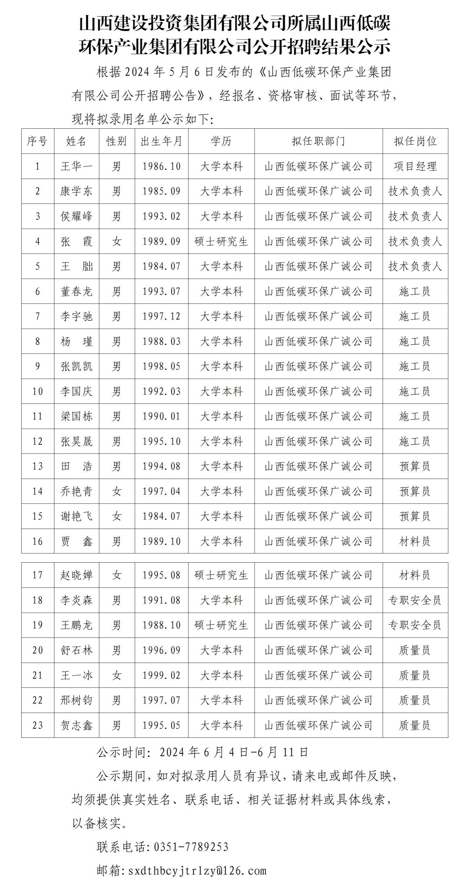 Z6尊龙·凯时(中国)-官方网站