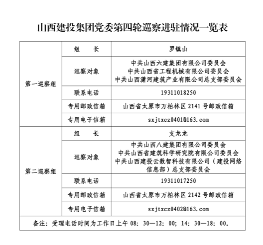 Z6尊龙·凯时(中国)-官方网站