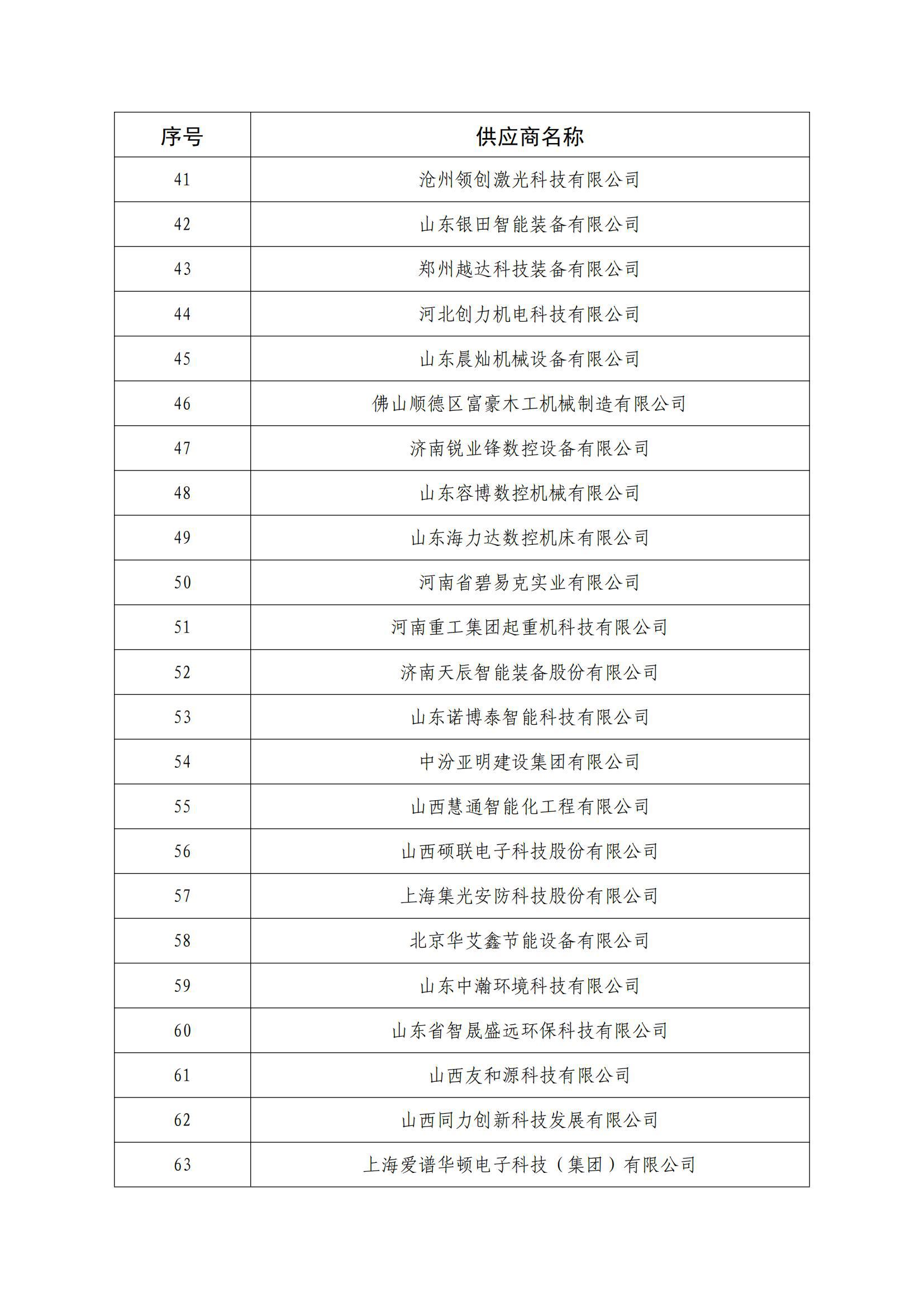 Z6尊龙·凯时(中国)-官方网站