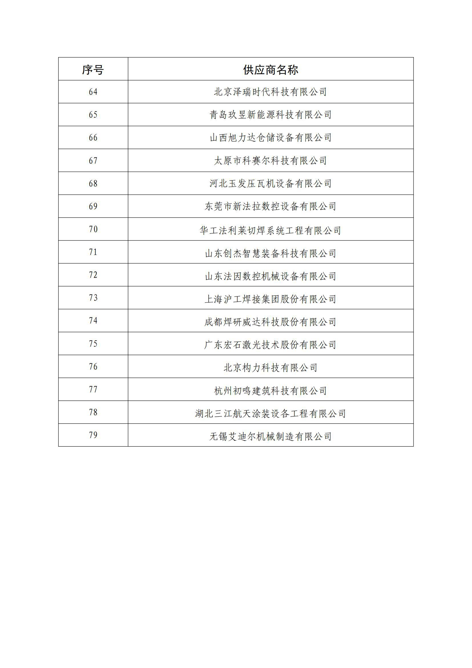 Z6尊龙·凯时(中国)-官方网站