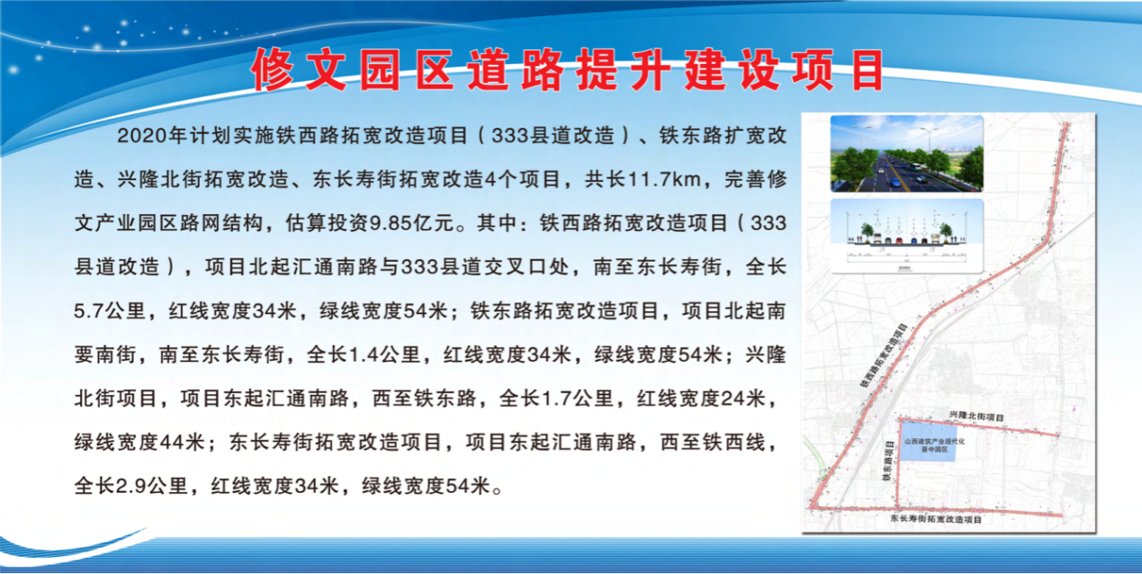 5.02亿元！山西建投成功中标晋中市修文园区道路提升Z6尊龙凯时项目