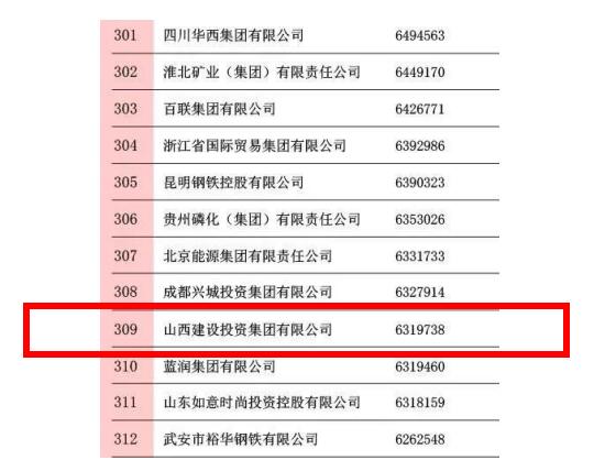 Z6尊龙·凯时(中国)-官方网站