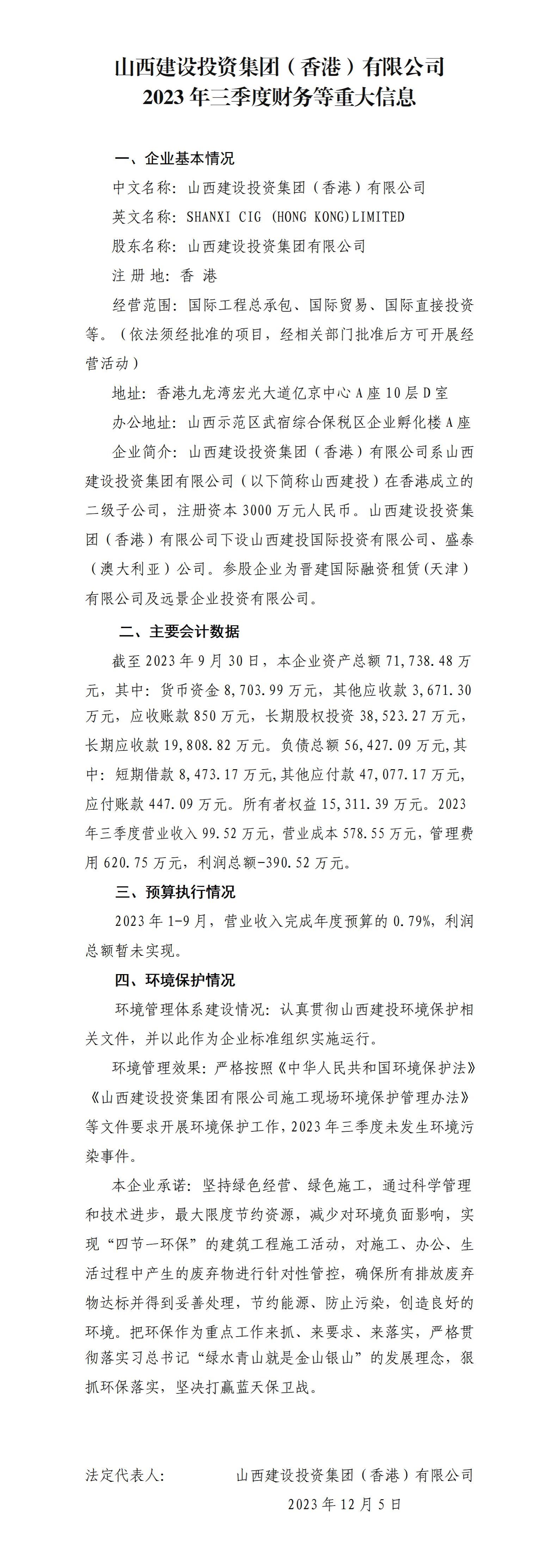 山西Z6尊龙凯时投资集团（香港）有限公司2023年三季度财务等重大信息
