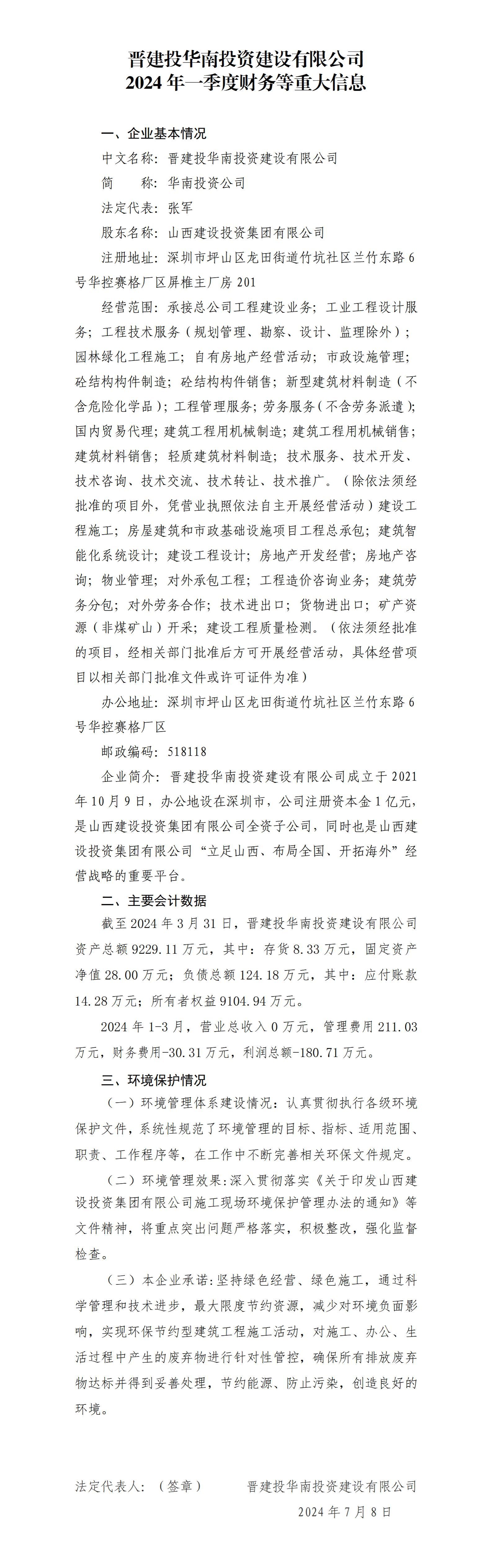 晋建投华南投资Z6尊龙凯时有限公司2024年一季度财务等重大信息