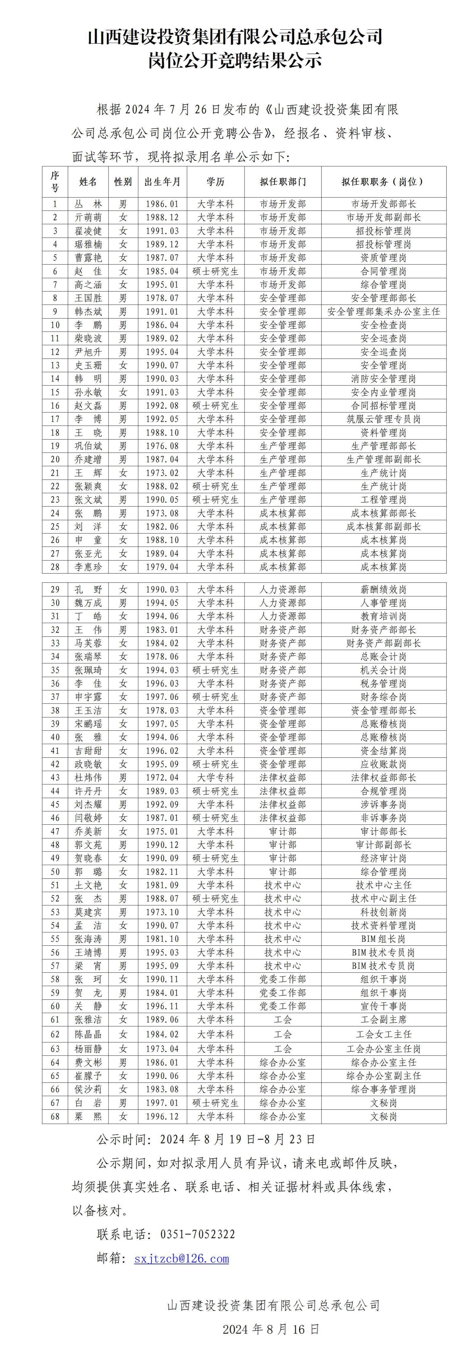 Z6尊龙·凯时(中国)-官方网站
