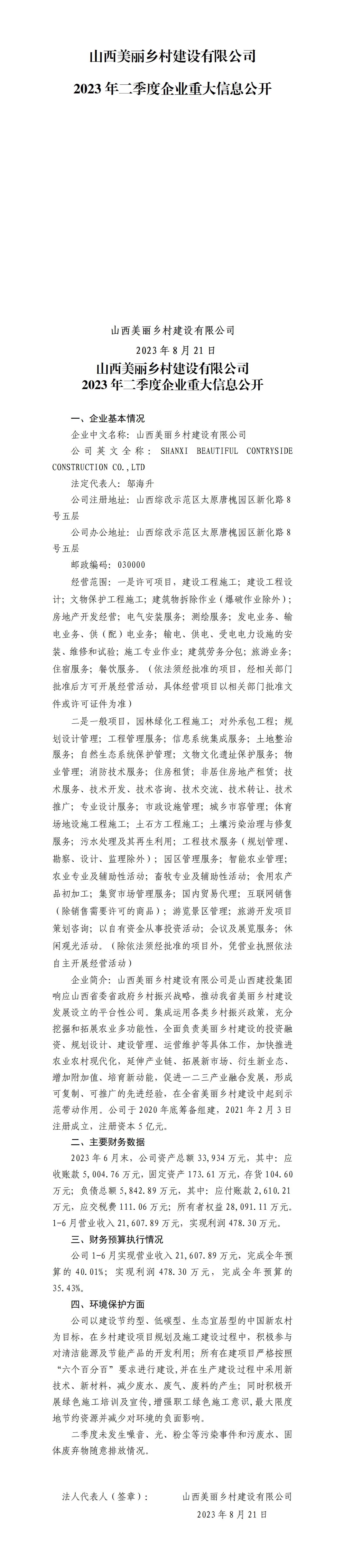 山西美丽乡村Z6尊龙凯时有限公司2023年二季度企业重大信息公开