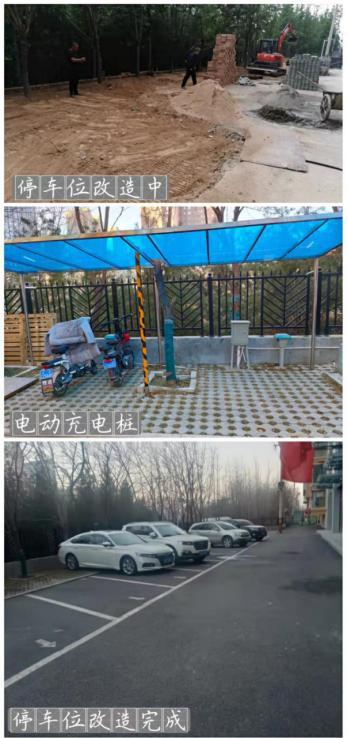 山西建投六建集团开展“停车有位，，，，，，满电下班”主题党日活动
