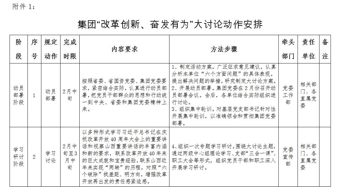 Z6尊龙·凯时(中国)-官方网站