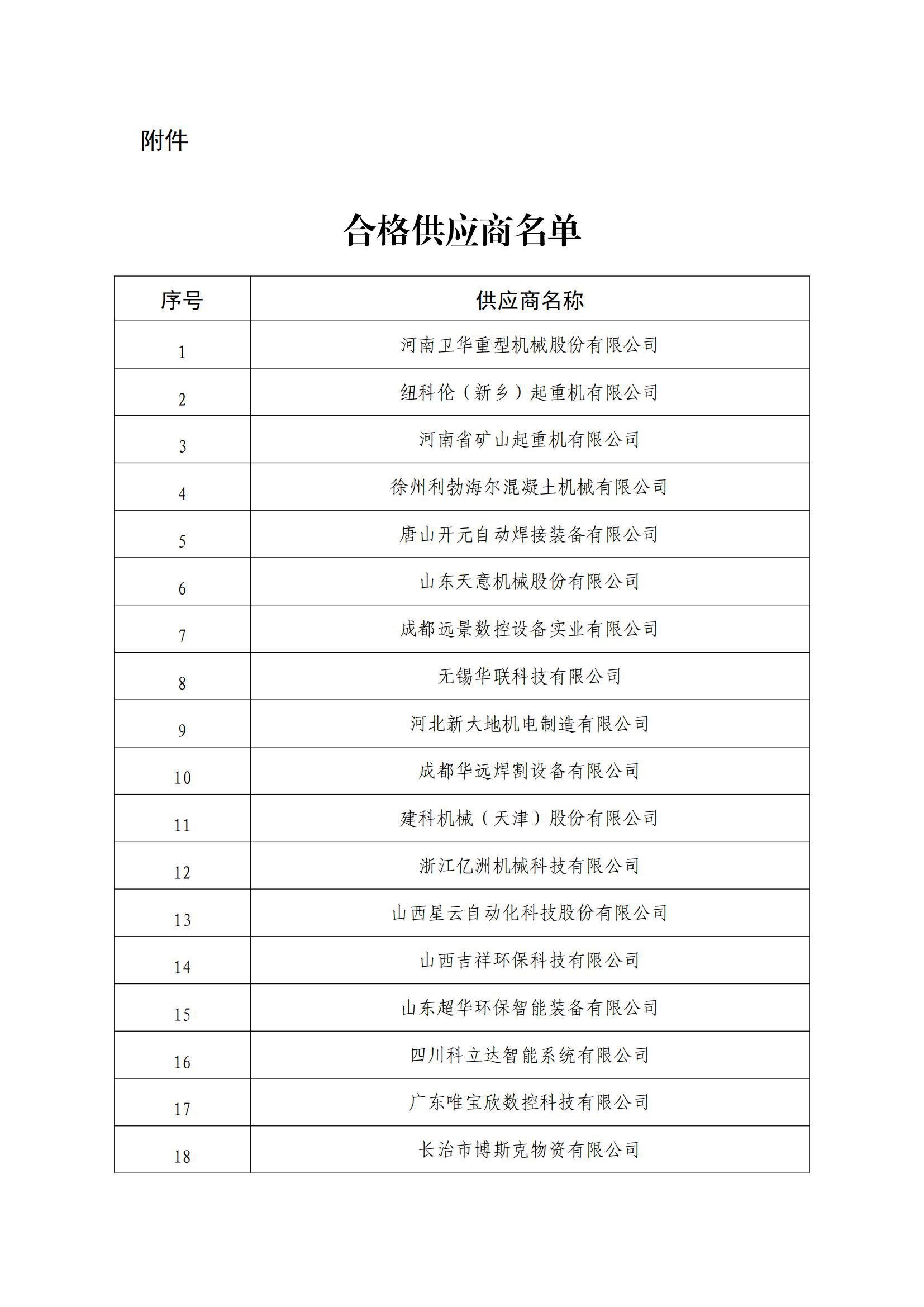 Z6尊龙·凯时(中国)-官方网站