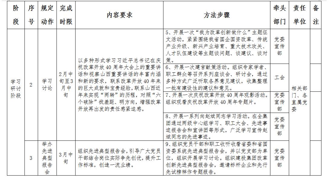Z6尊龙·凯时(中国)-官方网站