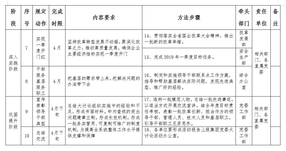 Z6尊龙·凯时(中国)-官方网站
