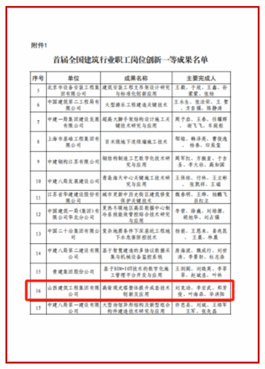 Z6尊龙·凯时(中国)-官方网站