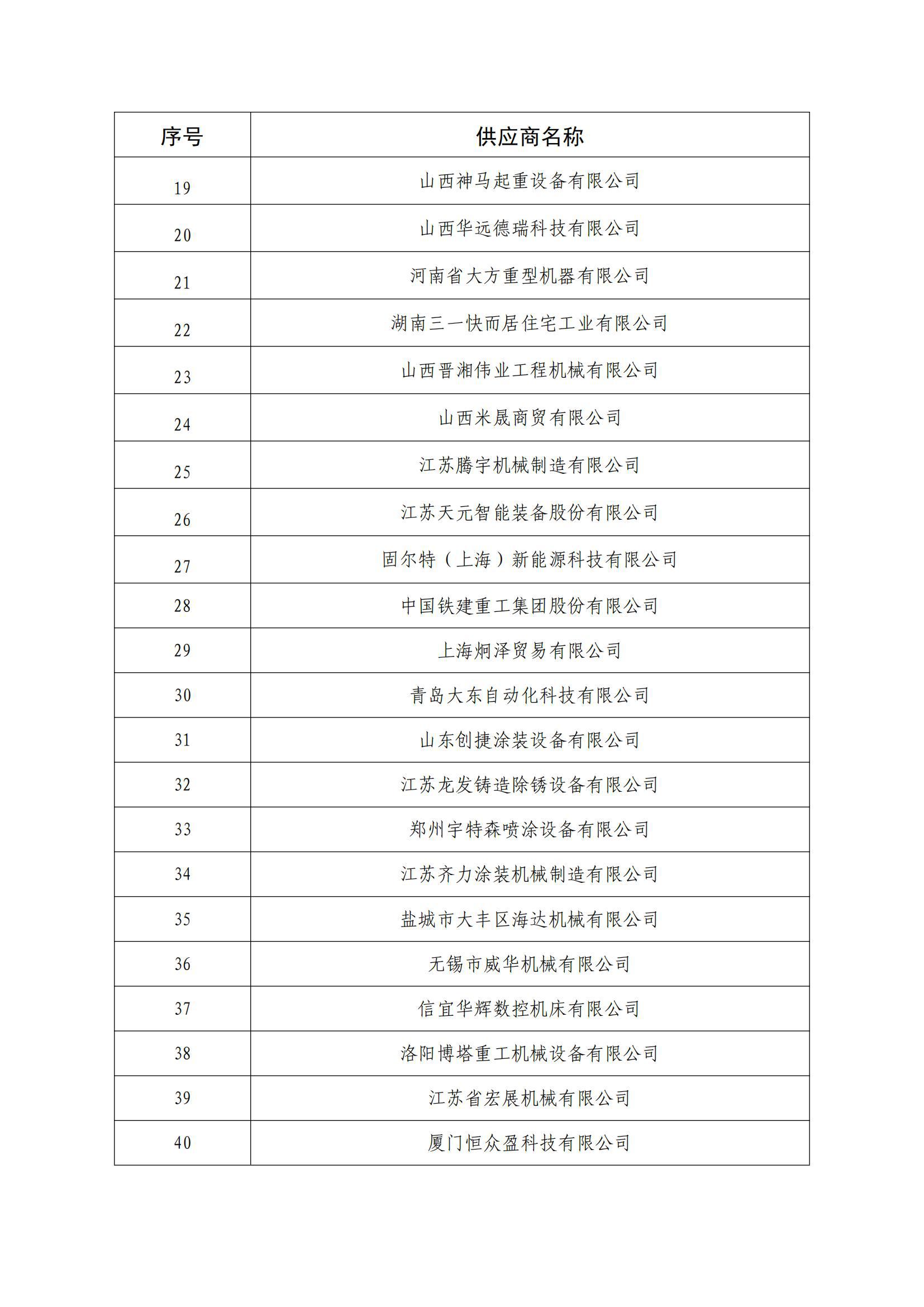 Z6尊龙·凯时(中国)-官方网站