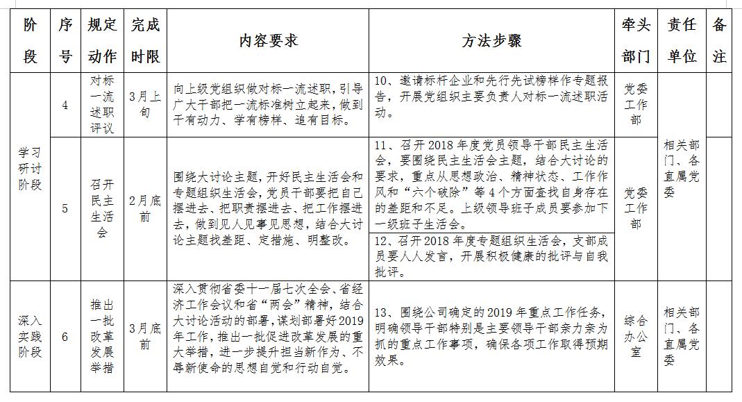 Z6尊龙·凯时(中国)-官方网站