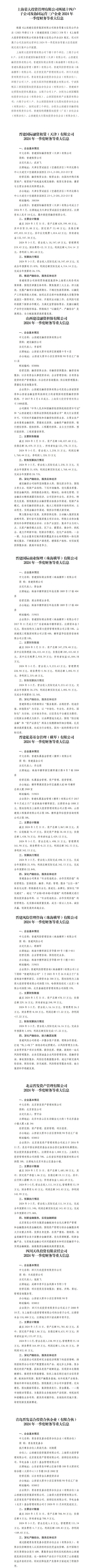 Z6尊龙·凯时(中国)-官方网站
