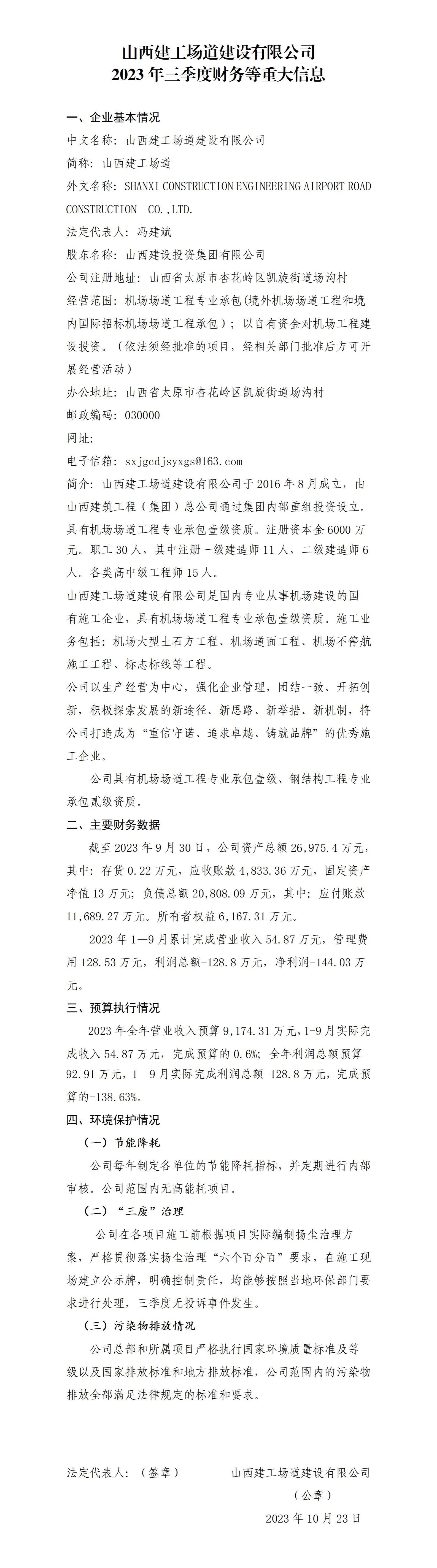 山西建工场道Z6尊龙凯时有限公司2023年三季度财务等重大信息
