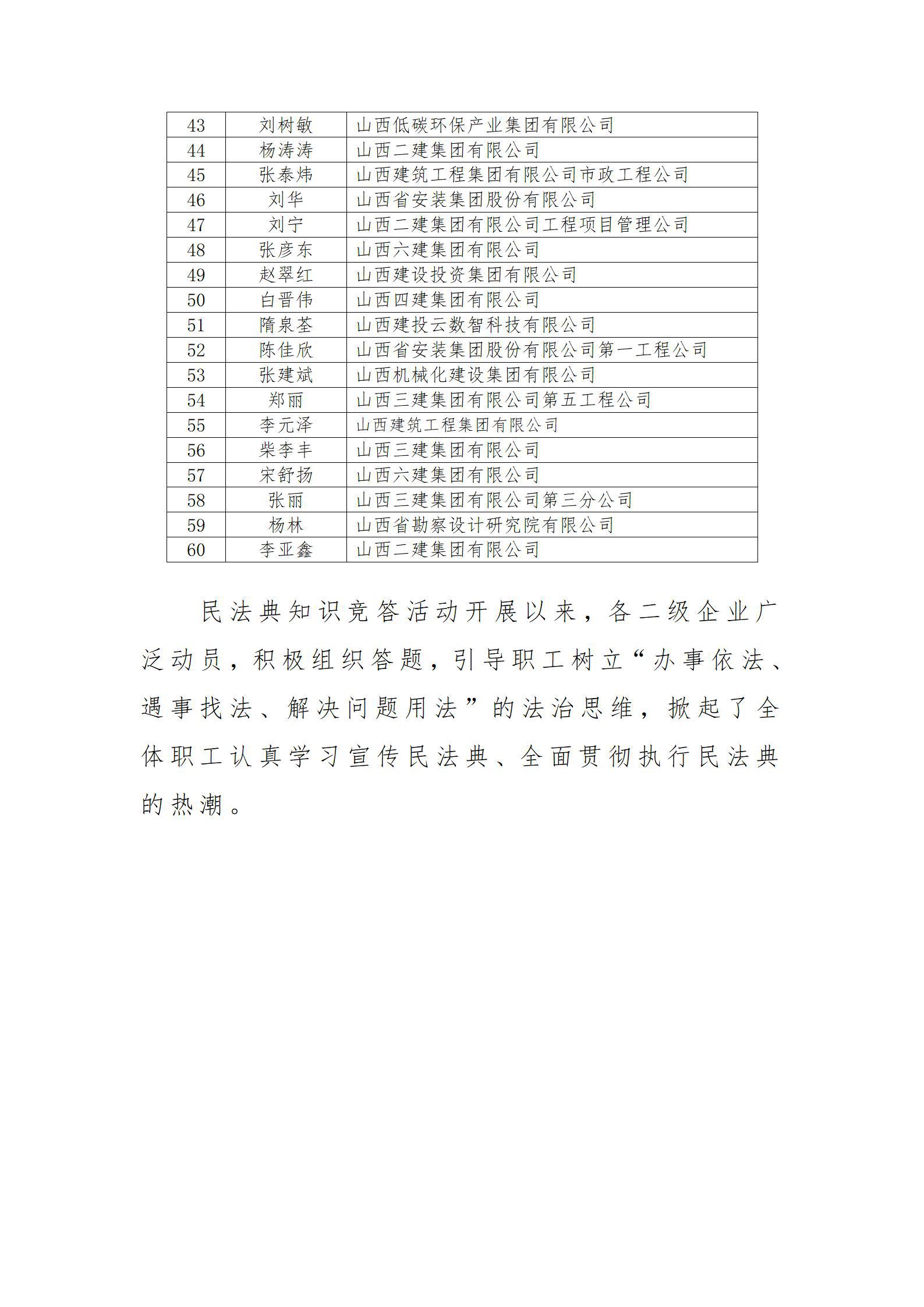 Z6尊龙·凯时(中国)-官方网站