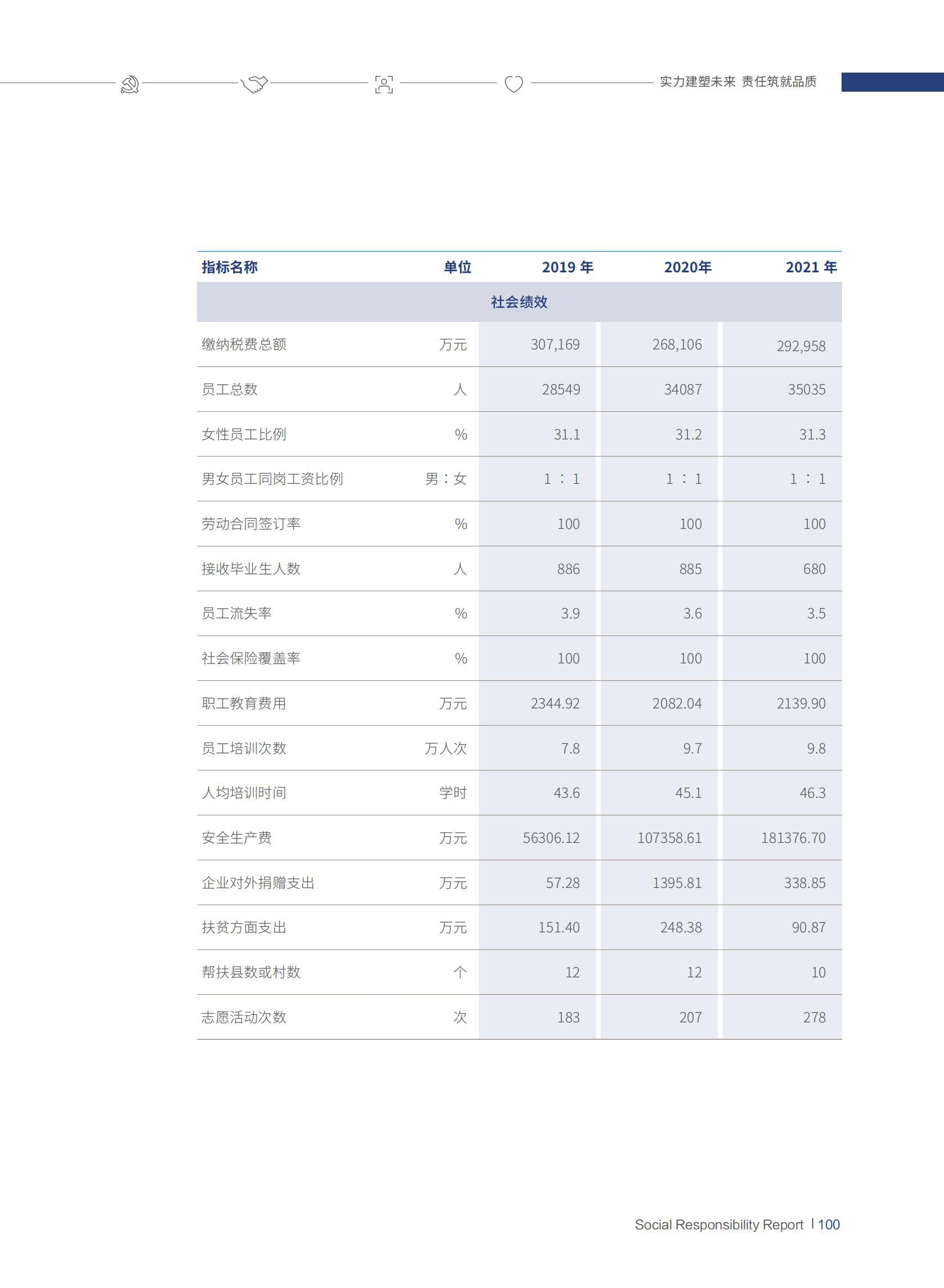 Z6尊龙·凯时(中国)-官方网站