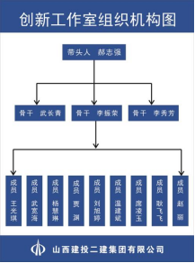 Z6尊龙·凯时(中国)-官方网站