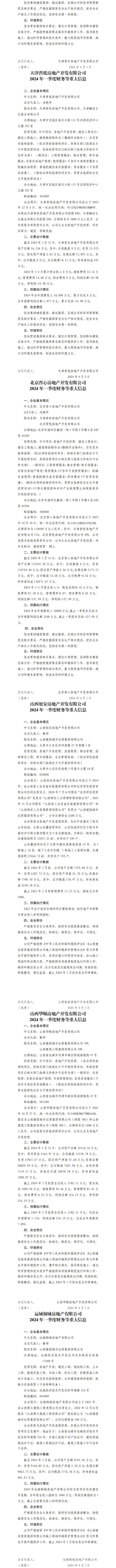 Z6尊龙·凯时(中国)-官方网站
