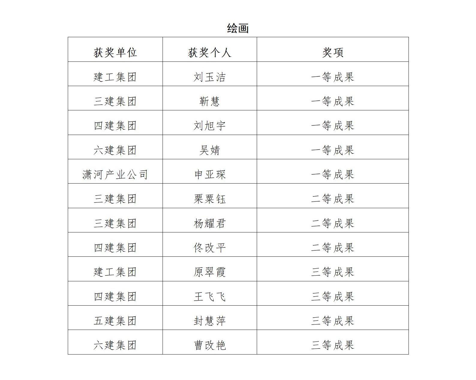 Z6尊龙·凯时(中国)-官方网站