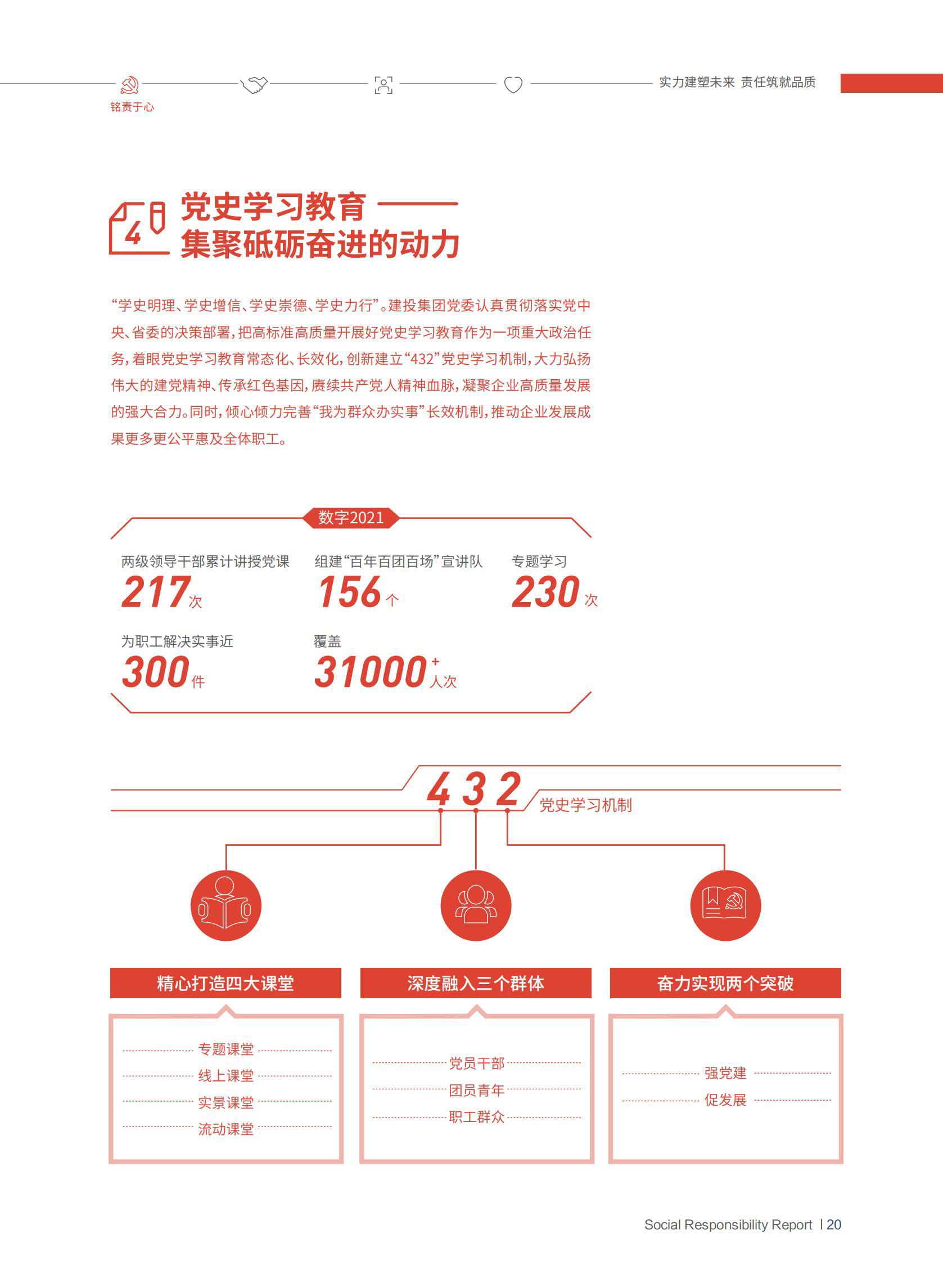Z6尊龙·凯时(中国)-官方网站