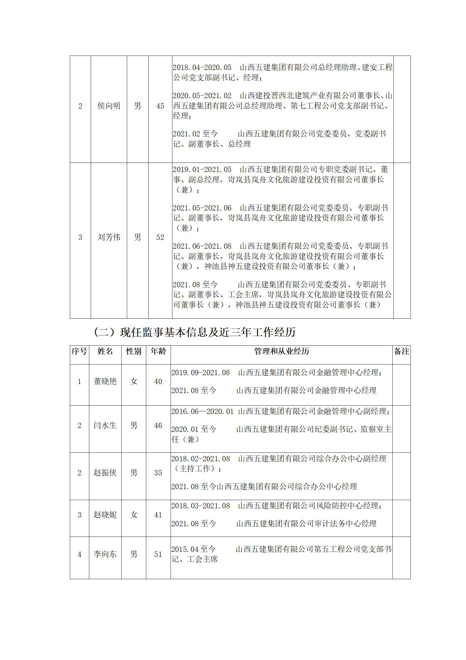 Z6尊龙·凯时(中国)-官方网站