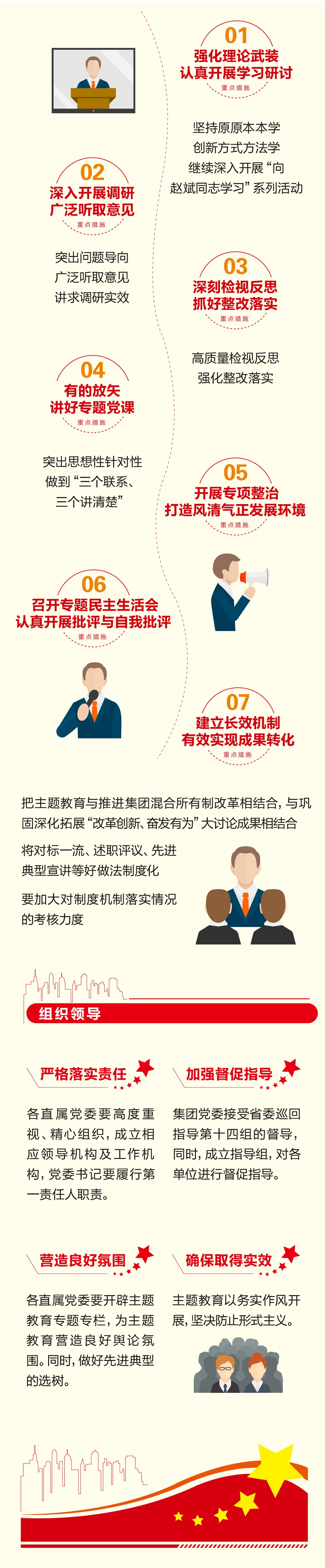 Z6尊龙·凯时(中国)-官方网站